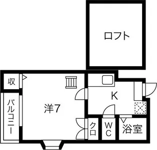 オズレジデンス鶴見【3階】の間取り