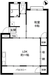 アベニュー原宿【3階】の間取り
