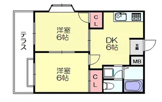 エルデハイム藤【1階】の間取り