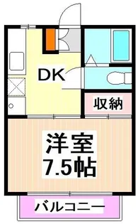 アーバンハイツ【2階】の間取り