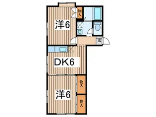 グランド-ルイズミIIIの間取り