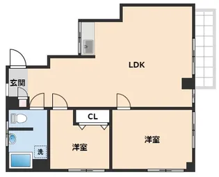 ホエールマンション【5階】の間取り