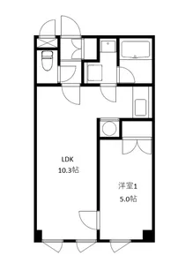 THE CLASS-7【3階】の間取り