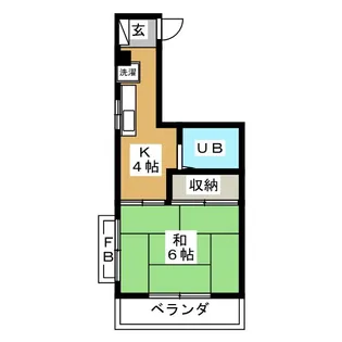 福本ビル【3階】の間取り