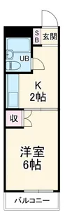 ストンリバー・マンション【2階】の間取り