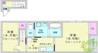 ペシュールB【2階】の間取り