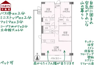 サンステージ衣笠【4階】の間取り