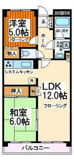 サンファミリー烏山 当社管理物件【2階】の間取り