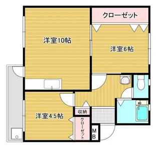 スカイコート松岡【2階】の間取り