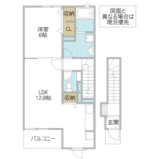 パルタージュ【2階】の間取り