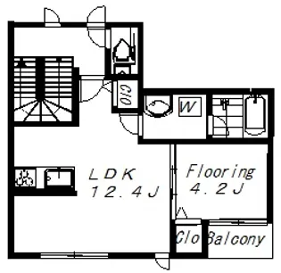 LUANA下目黒【3階】の間取り