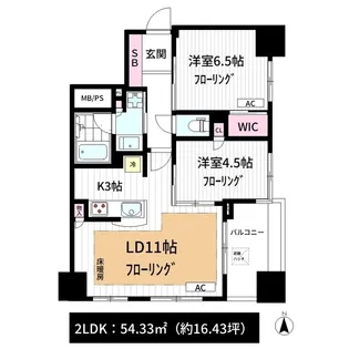 グローベル ザ シティ 蔵前【8階】の間取り