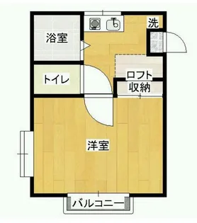六方エステート【2階】の間取り