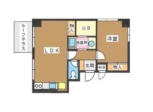 パルーシア中野【2階】の間取り