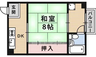 高瀬ハイツ【1階】の間取り