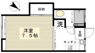 東京都目黒区中目黒3【アパート】の間取り