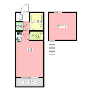 WATARI Home‘s【1階】の間取り