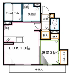 アバンティI【2階】の間取り