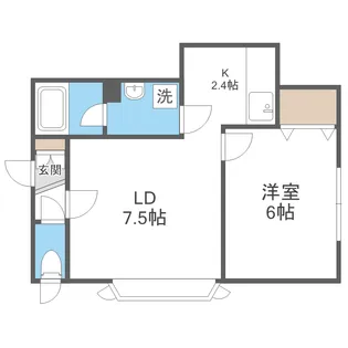 フォーサイトアベニュー【3階】の間取り