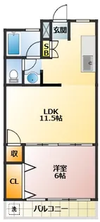 サァラ成増【4階】の間取り