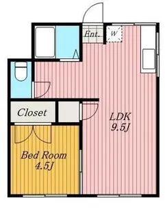三信ハイツA・B【2階】の間取り