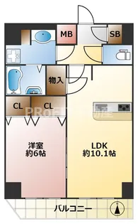 スワンズシティ難波南【10階】の間取り