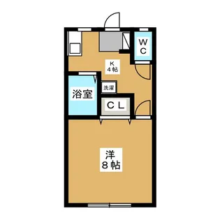 コーポダイワ【1階】の間取り