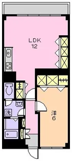 サンシティ南行徳1【3階】の間取り