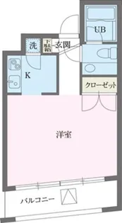 パークフロント西新宿【8階】の間取り
