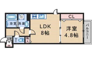 La casa Rilassante【2階】の間取り