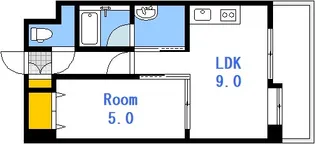 SHETLAND COURT【2階】の間取り