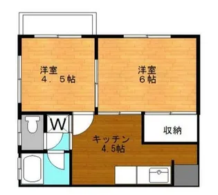 三村コーポ【2階】の間取り