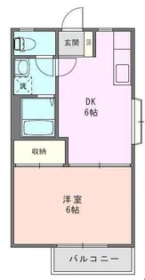 北上尾ハイツ【1階】の間取り
