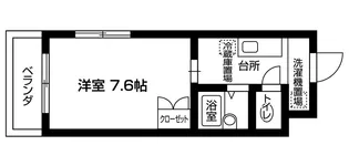 メトロステージS千早【2階】の間取り