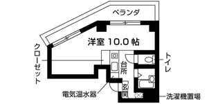 ナンバOMマンション【2階】の間取り