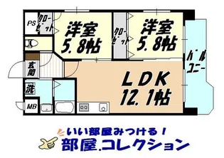 小芝ビル【3階】の間取り