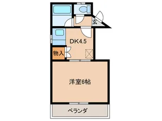 日和ビレッジ【2階】の間取り