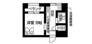 MYE新宿御苑【2階】の間取り