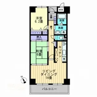 サーパス鹿田【6階】の間取り