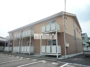 サープラスⅡグリーンビレッジの画像