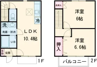 茨城県下妻市加養【一戸建】の間取り