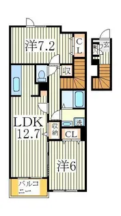 カーサ・大井B【2階】の間取り
