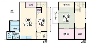京都府京都市下京区木賊山町【一戸建】の間取り