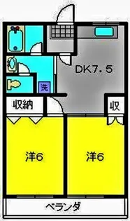 ニューライフときわ【3階】の間取り