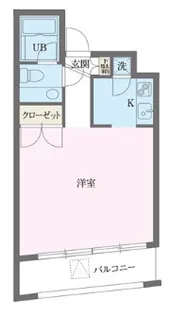 パークフロント西新宿【7階】の間取り