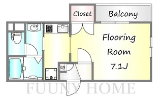 東京都板橋区中丸町【マンション】の間取り