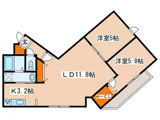 ブランシャール宮の森【1階】の間取り