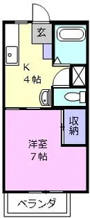 エトワールSA A【2階】の間取り