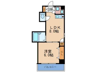 パナッシュコート梅田北の間取り