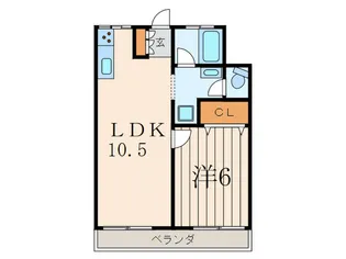 伊達マンシヨン【4階】の間取り